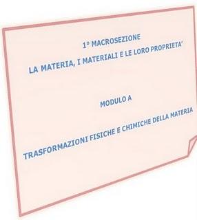 E-book Su Scientificando: Sistemi Viventi E Trasformazioni Della Materia