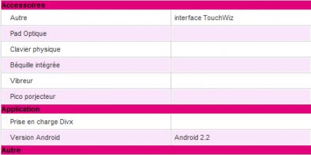 Samsung YP-MB2 (Galaxy S PMP) lettore multimediale con Android