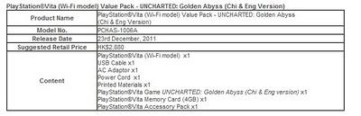 Uncharted Golden Abyss : la versione giapponese supporterà anche la lingua inglese ?