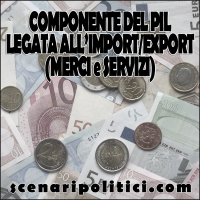 Dati regionali: Componente del PIL legata all'import/export (merci e servizi)