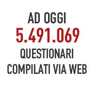 Censimento 2011 e shock digitale