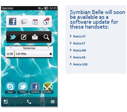 Aggiornamento Nokia Symbian Belle : In arrivo per Nokia N8, X7, E7, E6 e 500
