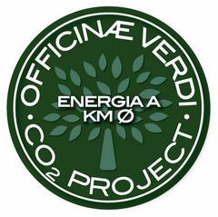 Officinae Verdi propone Energia a km Ø  per diventare autoproduttori di energia pulita e perseguire risparmio energetico