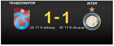 Trabzonspor-Inter 1-1