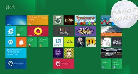 Upgrade semplificato per Windows 8