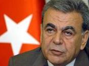 Izmir 2020
