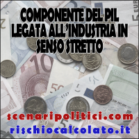 Dati regionali: Componente del PIL legata all'industria in senso stretto