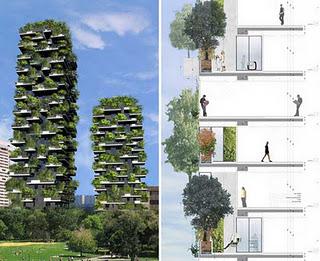 Bosco Verticale