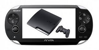 Un aggiornamento firmware PS3 permetterà il gioco remoto di tutti i suoi giochi su Playstation Vita ?