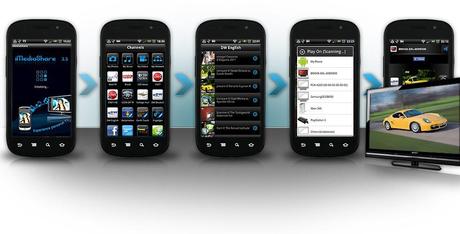 iMediaShare per Android