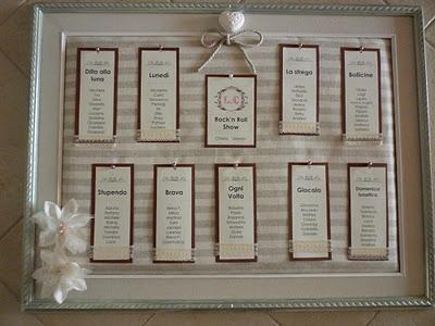 Matrimonio rosa e marrone