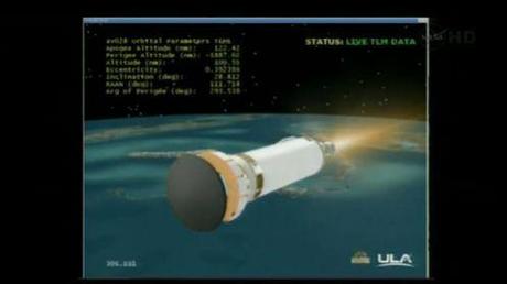 Lancio perfetto per Atlas V e Curiosity