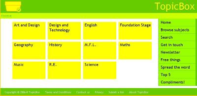 Risorse gratuite per la scuola primaria: TopicBox