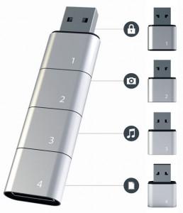 Chiavetta USB Modulare