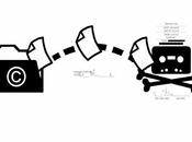 Watermark sulle immagini Photoshop