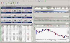 Anterprima di software Markets Trader