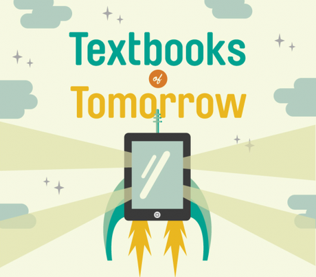 Approfondimenti | Quale sarà il futuro dei libri di testo? libri di testo Libri Italia Ipad Infografica 