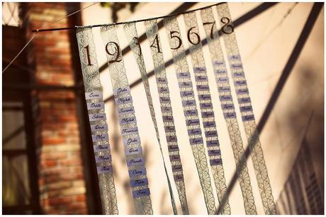 Contaminazioni: il matrimonio di Giada e Davide