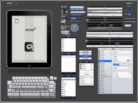 IPAD2GUI