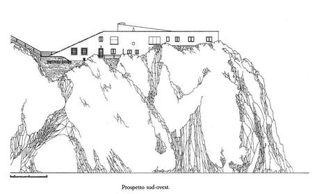 Il difficile rapporto tra Architettura e Natura: Casa Malaparte a Capri.