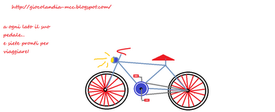 Mamma mi aiuti a disegnare?La bici in 7 step!
