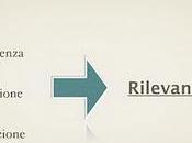 marketing domani: basta metterci trucco