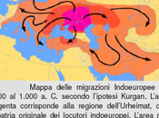 Cenni sulla protolingua