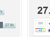 Sharrre jQuery plugin creare widget condivisione contenuti social network