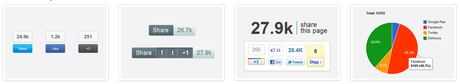 Sharrre : jQuery plugin per creare widget per la condivisione dei contenuti sui social network