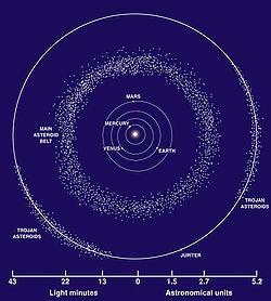 LA GUERRA DI GIOVE