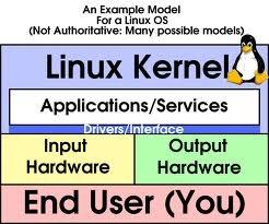 kernel linux.jpg