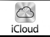 iCloud backup, punto chiarire