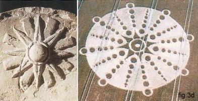 Crop Circles - la Chiave