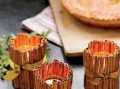 Portacandele profumati, regalo faidate economico ecologico