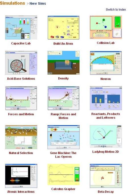 Simulazioni di matematica e scienze online: PhET