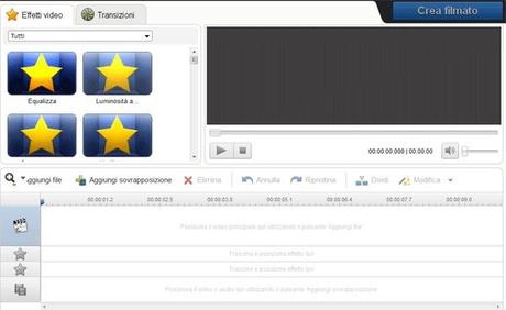 Video Editor Online: Modificare I Filmati Usando Il Browser