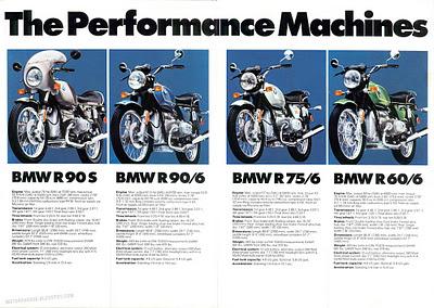 Vintage Brochures: Bmw R Series 1973 (Usa)