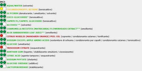 Helan, detergente idratante linea Bio Eco cosmetici