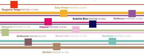 PANTONE's colors trends spring/summer 2012.