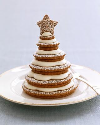 24 Idee decorative da Fare con Biscotti di Pan di Zenzero e con Bambini (2parte)