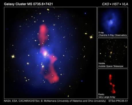 Osservazioni nell’universo lontano per comprendere come si formano stelle