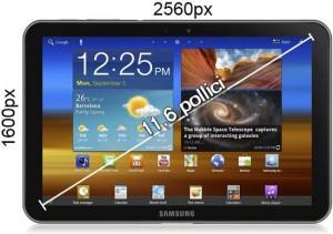 Samsung pensa già ai nuovi tablet