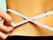 Perdere pochi chili dieta americana