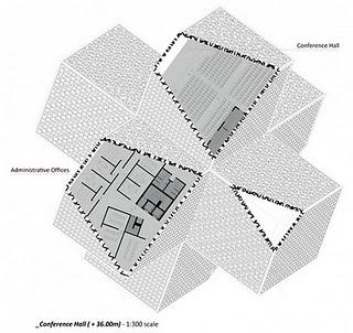 Centro prevenzione ed educazione Istanbul