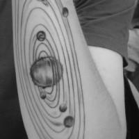 immagini-foto-tatuaggi-pianeti