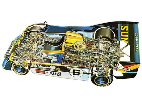 Porsche 917 & Ford Gt40