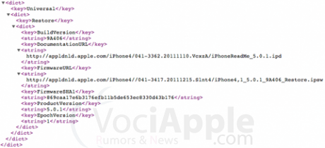 Apple pubblica una nuova versione di iOS 5.0.1 solo per iPhone 4S!