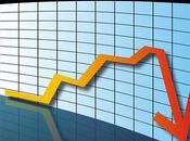 FINANZA Crisi: crollo imminente