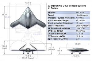 Ufodrone, l’ufo un pò c…….