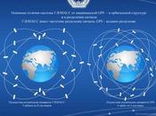 Qualcomm utilizzerà GLONASS Geolocalizzazione Dual-Feed